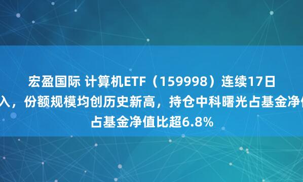 宏盈国际 计算机ETF（159998）连续17日获资金净流入，份额规模均创历史新高，持仓中科曙光占基金净值比超6.8%