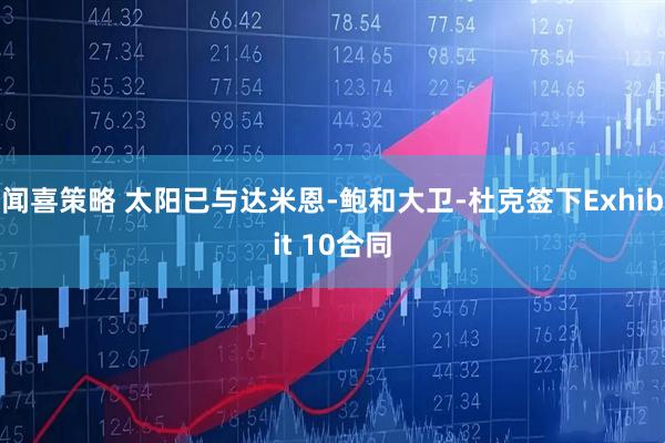 闻喜策略 太阳已与达米恩-鲍和大卫-杜克签下Exhibit 10合同