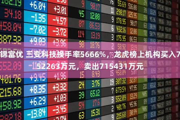 锦富优 三变科技换手率5666%，龙虎榜上机构买入752263万元，卖出715431万元
